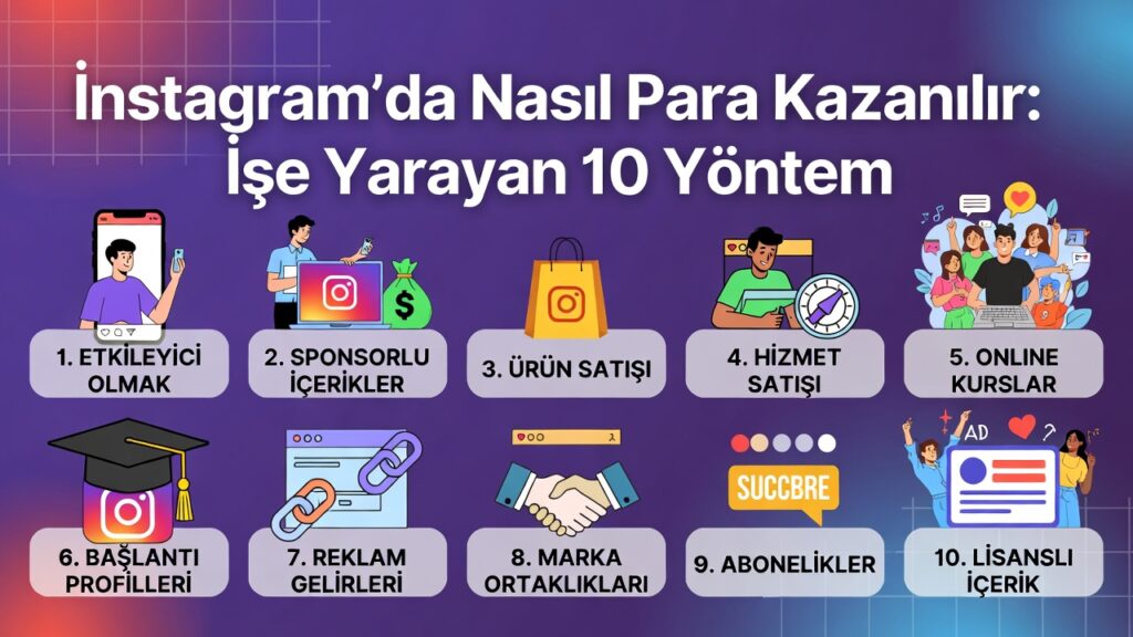 Instagram'da Nasıl Para Kazanılır: İşe Yarayan 10 Yöntem Instagram'da Nasıl Para Kazanılır: İşe Yarayan 10 Yöntem